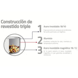 Tramontina Cacerola Tri-Ply Grano de Acero Inoxidable 24 cm 4,7L