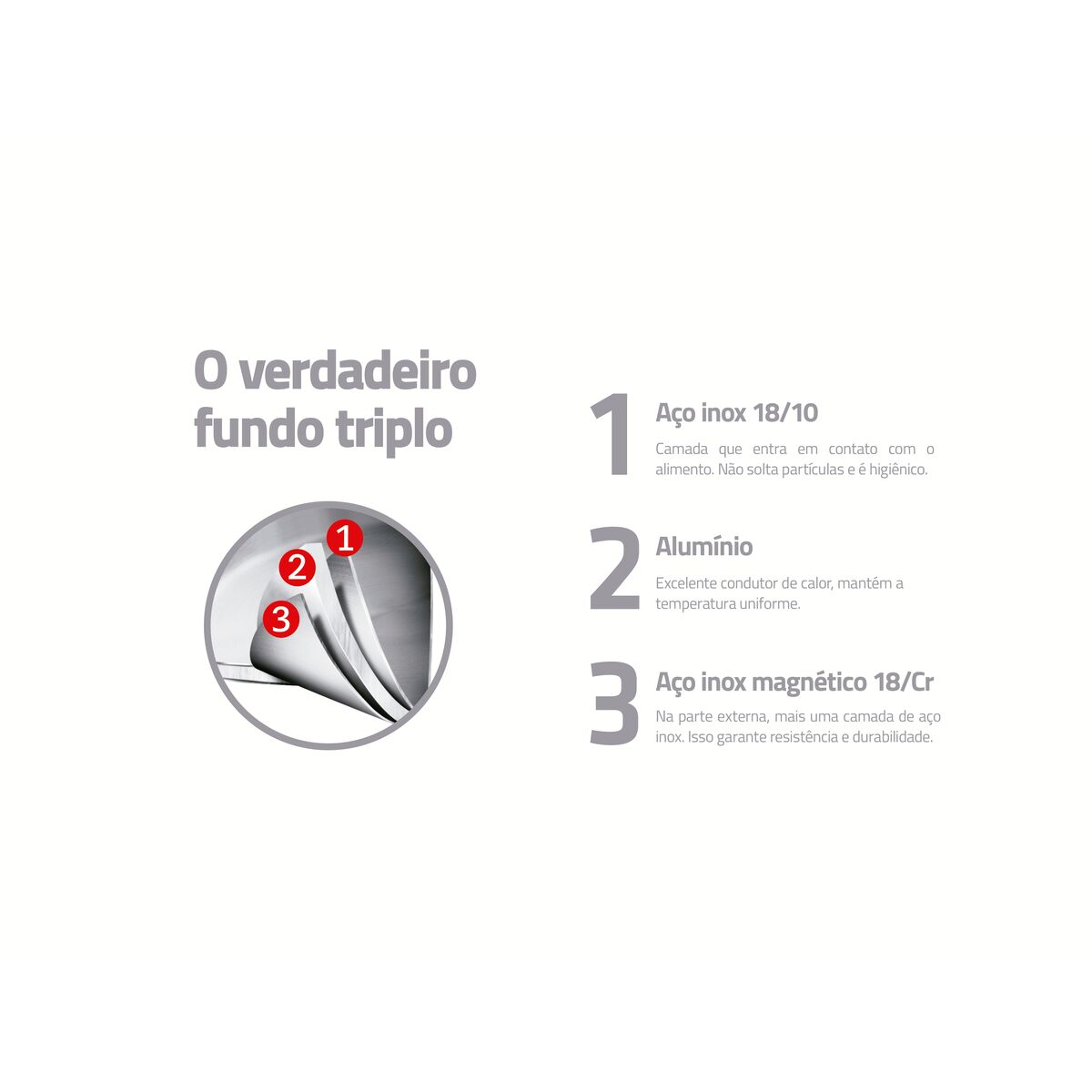 Tramontina Sartén Professional de Acero Inoxidable Fondo Triple con mango 26 cm 2L
